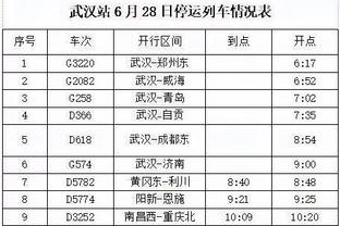 批评球队！哈维：这支球队缺乏灵魂！既没有侵略性，也没有专注力